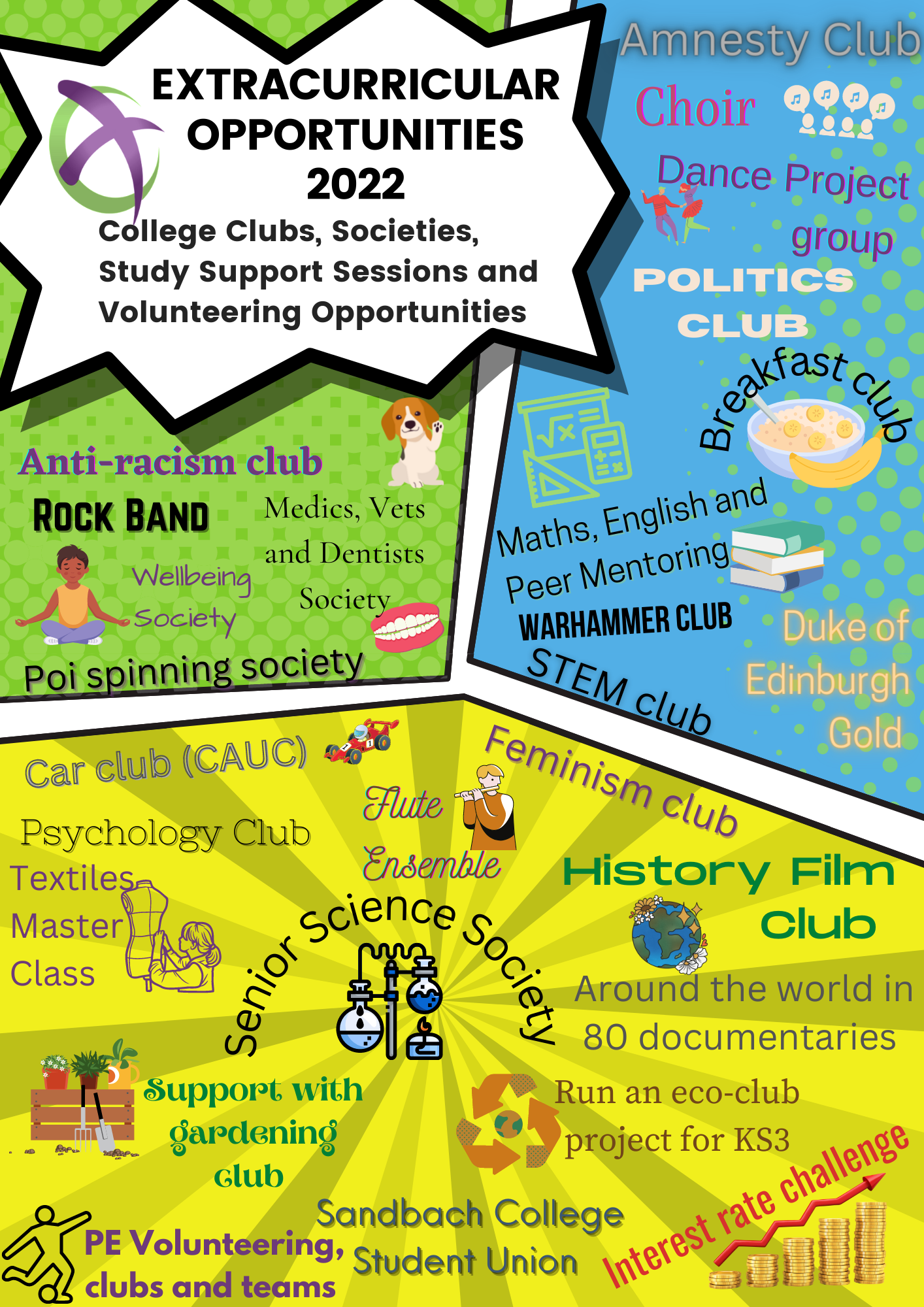 EXTRACURRICULAR OPPORTUNITIES poster